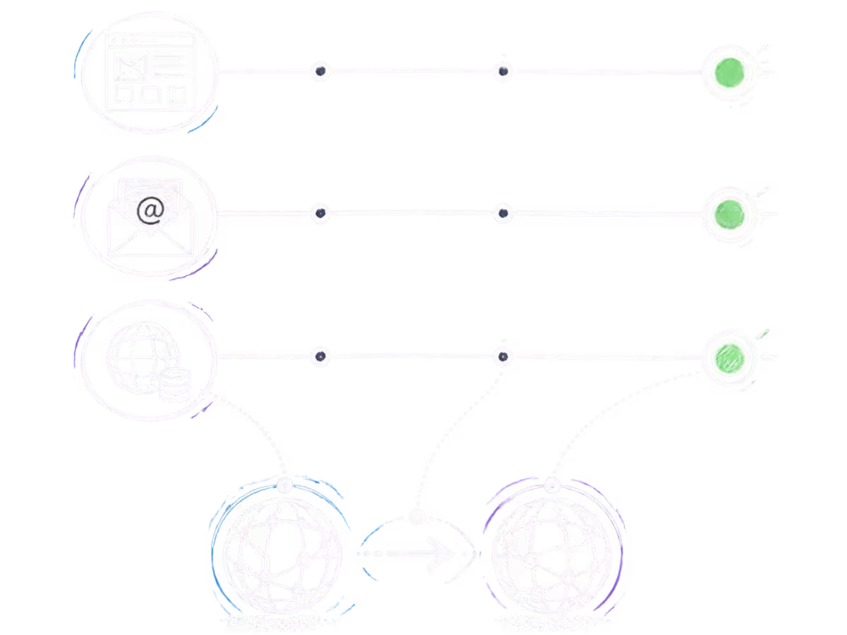 Website, email and DNS paths continuing while the domain registrar changes